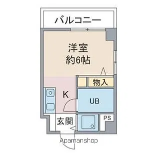アネックス春日野【503号室】の間取り