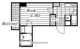 AXIS【8階】の間取り