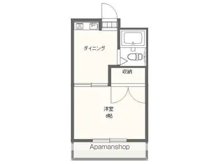 ヒルズ池下 A棟【107号室号室】の間取り