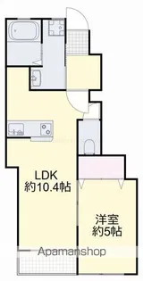 プティーシュシュ花尻北【1階】の間取り