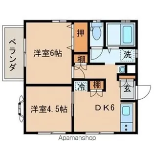 リンデンハイム【2階】の間取り