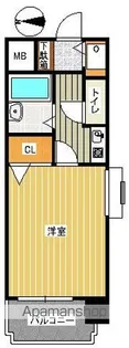 ライオンズマンション西新第5【5階】の間取り