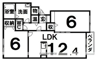 ソフィアガーデン【204号室】の間取り