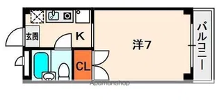 BLANCHE牧野【3階】の間取り