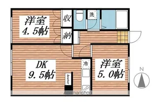 メルベージュ【202号室】の間取り