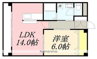 柳町レジデンス【201号室】の間取り