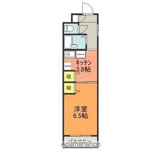ボナールNUMAZU【3階】の間取り