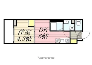 HF西巣鴨レジデンス【3階】の間取り