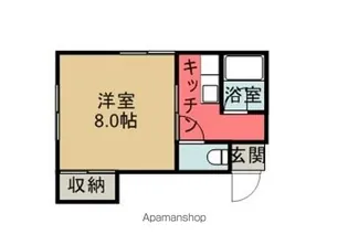 サウスフィールド【202号室】の間取り