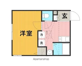 セレンゲティ北里【1階】の間取り