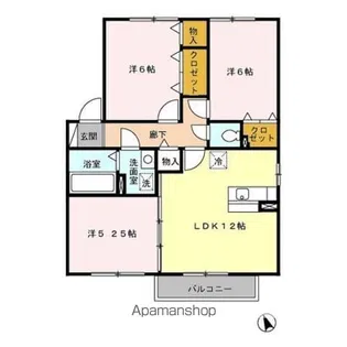 アルシオネ A棟【201号室】の間取り