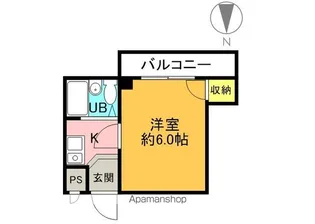 SENSE SNT【B02号室】の間取り