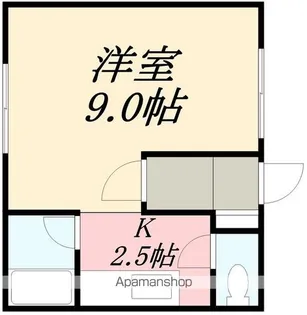 レジェンド北大前Ⅱ【203号室】の間取り