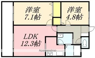 登喜壱番館【207号室】の間取り