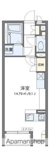 レオネクストSUNRISE伊興【1階】の間取り