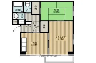 ファミール大森【3階】の間取り