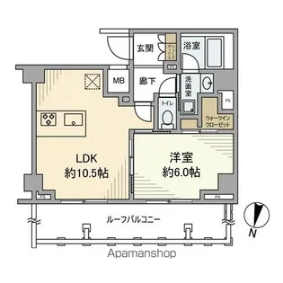 DIPS北千住【6階】の間取り