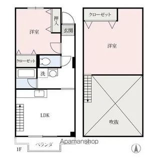 朝日メゾン・ド・コア【205号室】の間取り