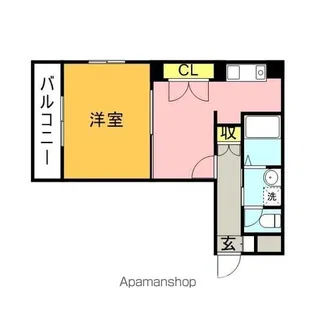 リブハイム土井【206号室】の間取り