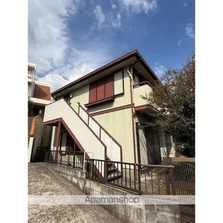 上の宮1丁目1階住宅部分【1階】の外観