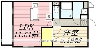グランソレイユ【2階】の間取り