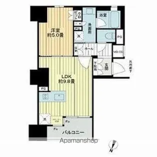 ネベル仙台一番町RECENT【903号室】の間取り