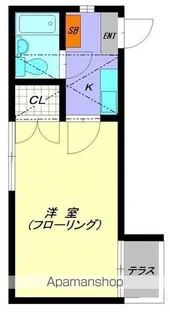 サンクレアB【2階】の間取り