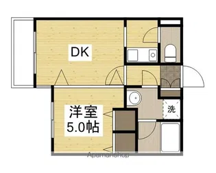 フォーラム伊島 一番館【303号室】の間取り