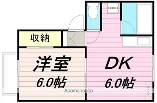 シュガーハイツ【202号室】の間取り
