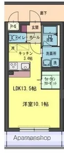 コルトーナ弐番館【2階】の間取り