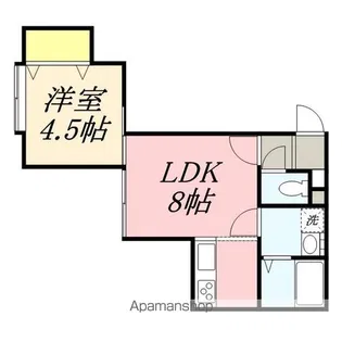 プラダハウス【2階】の間取り