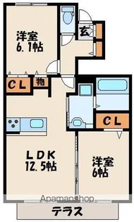 コンフォール・ヴィラ【1階】の間取り