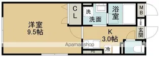 大学南ヒルズ【106号室】の間取り