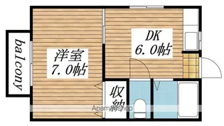 コーポ千鶴【1階】の間取り