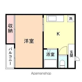 ベル有沢【207号室】の間取り