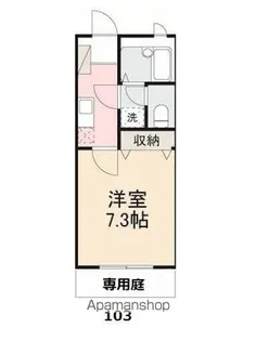 フォブール花ノ宮【1階】の間取り