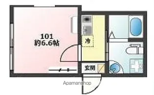 BRICKS四谷【1階】の間取り