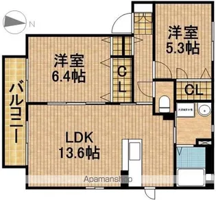 スカイアベニュー【2階】の間取り