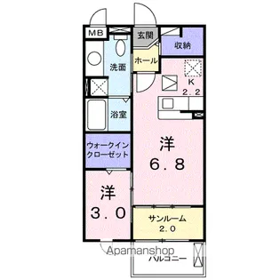 グラースB【103号室】の間取り