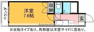 ペアフォート【203号室】の間取り