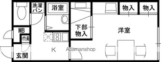 レオパレスYAO【2階】の間取り