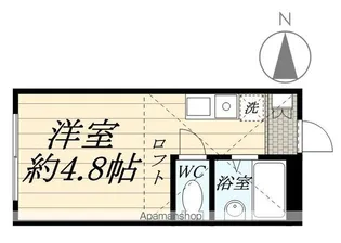 神奈川県横浜市鶴見区潮田町2丁目【アパート】の間取り