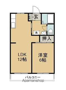 稲垣ハイツNO5【203号室】の間取り