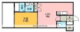 レジディア薬院大通【11階】の間取り