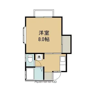 グリーンハイツU B【101号室】の間取り