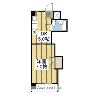 タイガーズマンション麻生【5階】の間取り