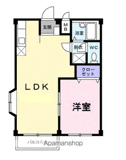 PLUMファミール2【204号室】の間取り
