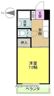 ユーアイハイツ【B号室】の間取り