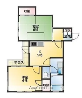 ストークジュン【おとり物件なし】#学生・社会人にオススメ!初【2階】の間取り