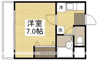 CASANUAGE【3階】の間取り